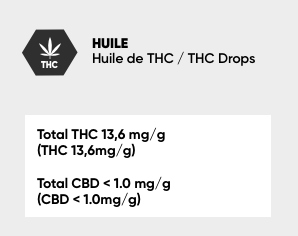 Taux THC Etiquette Huile Taux THC Etiquette Huile